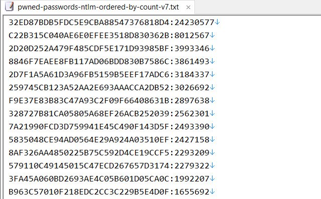 NTLM hash password list sorted by prevalence 12345678